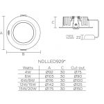 Світлодіодна панель NVC NDLLED9295 15W 4000K