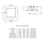 Світлодіодна панель NVC NDLLED9293R 6W 3000K