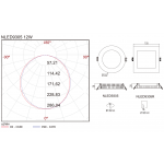 Світлодіодна панель NVC NLED9305R 12W 3000K