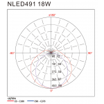 Світлодіодний рейковий світильник NLED491 18W 4000K