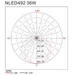 Світлодіодний світильник зовнішній NVC NLED492 36W 