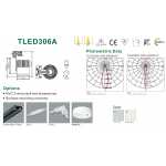 Трековий світлодіодний світильник NVC TLED306 50W 4000K 24°