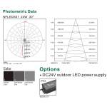 Світлодіодний настінний світильник NFLED301 RGB 36W
